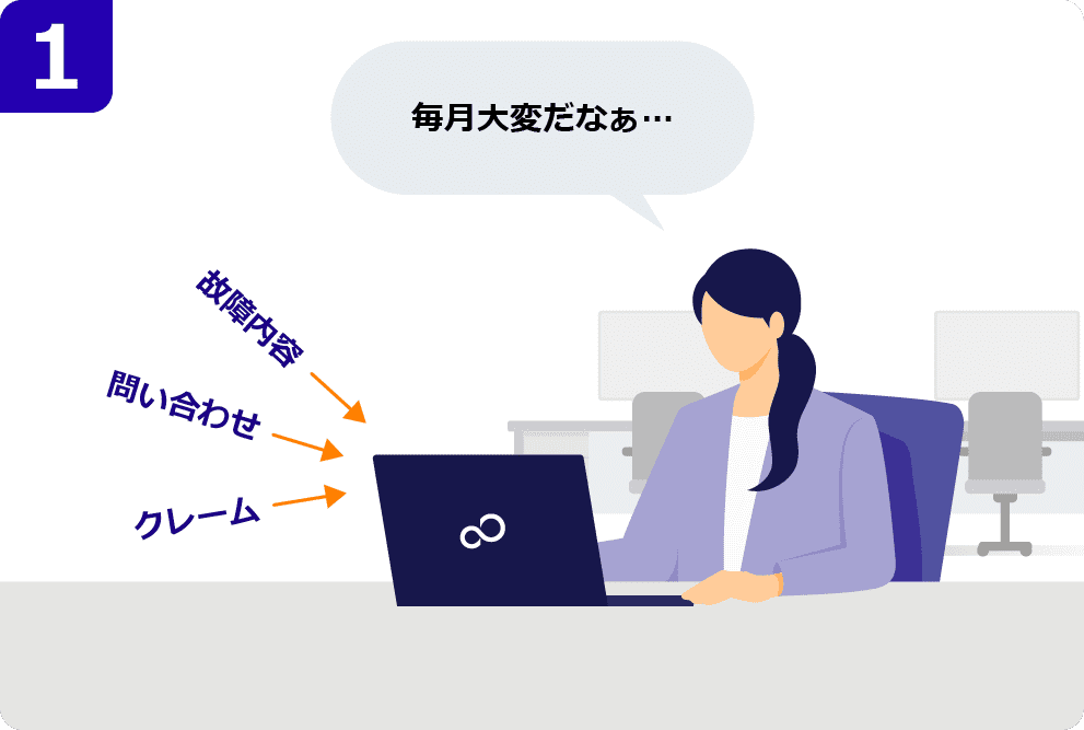 製造業 シーン1：故障や問い合わせ内容などのデータを、毎月分析してレポートする必要がある