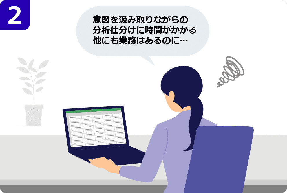 製造業 シーン2：月初に作業が集中し、業務負担が大きい