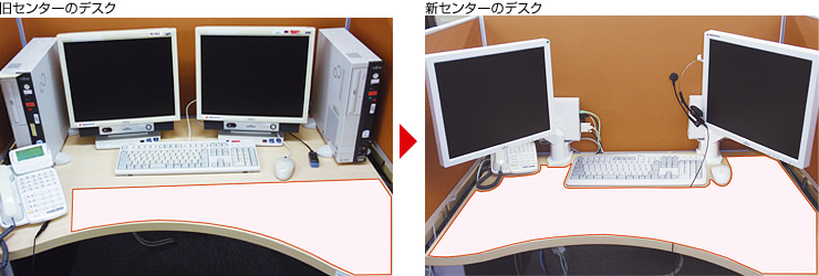 コールセンター業務特化型パソコン導入の写真。