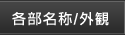 各部名称/外観