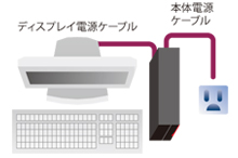 電源連動式サービスコンセント