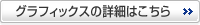 グラフィックスの詳細はこちら