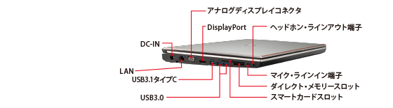 CELSIUS H770 左側面