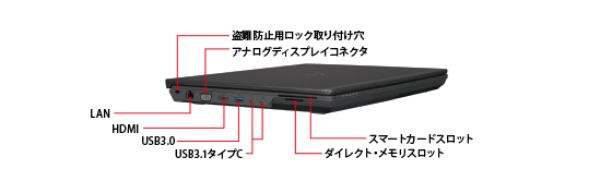 CELSIUS H780 左側面