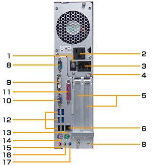 ESPRIMO D582/G 本体背面
