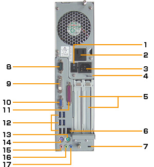 ESPRIMO D752/F 本体背面