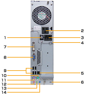 ESPRIMO D551/GX 本体背面