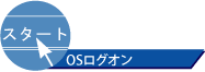 OSログオン