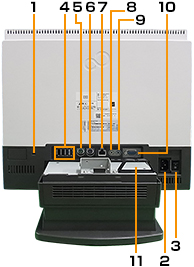 ESPRIMO K555/K 本体背面