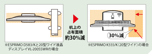 設置面積の図