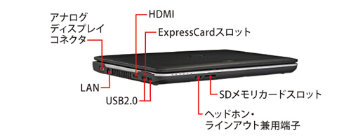 LIFEBOOK A512/F 左側面