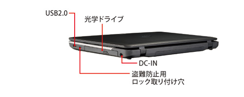 LIFEBOOK A512/F 右側面
