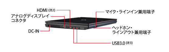 LIFEBOOK A573/G・A553/G 左側面