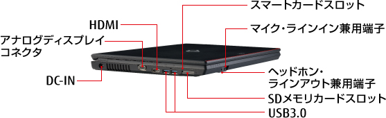 LIFEBOOK A743/G 左側面