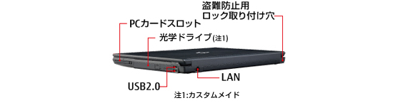 LIFEBOOK A743/G 右側面
