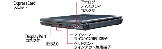 LIFEBOOK P702/F 右側面