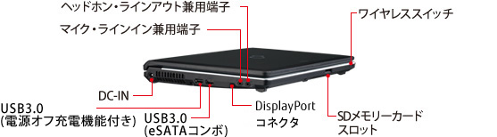 LIFEBOOK S762/G 左側面
