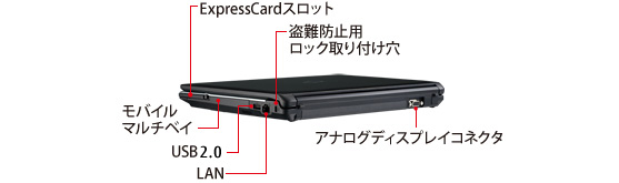 LIFEBOOK S762/G 右側面