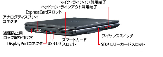 LIFEBOOK S752/F 左側面