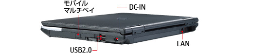 LIFEBOOK S752/F 右側面