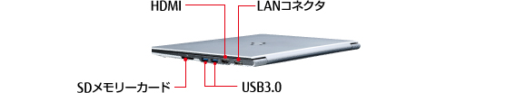 LIFEBOOK U772/G 右側面