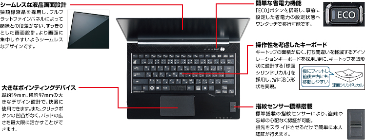 シームレスな液晶画面設計狭額縁液晶を採用し、フルフラットファインパネルによって額縁との段差がない、すっきりとした画面設計。
より画面に集中しやすいようシームレスなデザインです。簡単な省電力機能「ECO」ボタンを搭載し、事前に設定した省電力の設定状態へワンタッチで移行可能です。
操作性を考慮したキーボードキートップの面積が広く、打ち間違いを軽減するアイソレーションキーボードを採用。更に、キートップを凹形状に設計する「球面シリンドリカル」を採用し、指に沿う形状を実現。
球面シリンドリカル指にフィットし前後左右にも移動しやすい
大きなポインティングデバイス縦約59mm、横約97mmの大きなデザイン設計で、快適に使用できます。また、クリックボタンの凹凸がなく、パッドの広さを最大限に活かすことができます。
指紋センサー標準搭載標準搭載の指紋センサーにより、盗難や忘却の心配なく認証が可能。指先をスラ イドさせるだけで簡単に本人認証が行えます。