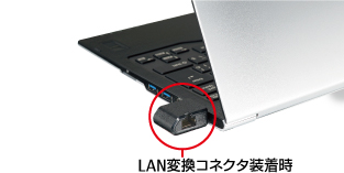LAN変換コネクタ装着時