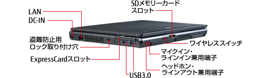 LIFEBOOK P772/G 左側面