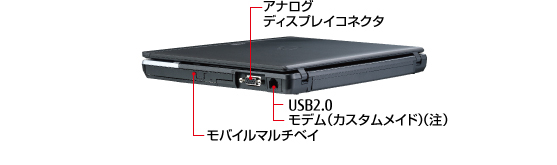 LIFEBOOK P772/G 右側面