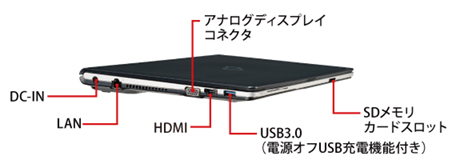 LIFEBOOK S904/H 左側面