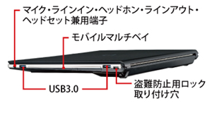 LIFEBOOK S904/H 右側面