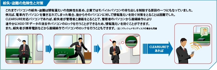 紛失・盗難の危険性と対策