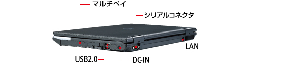 LIFEBOOK E752/F 右側面