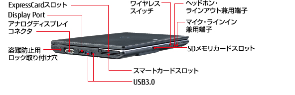 LIFEBOOK E752/F 左側面