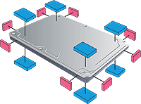 ハードディスクの振動・衝撃対策