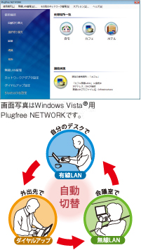 Plugfree NETWORK