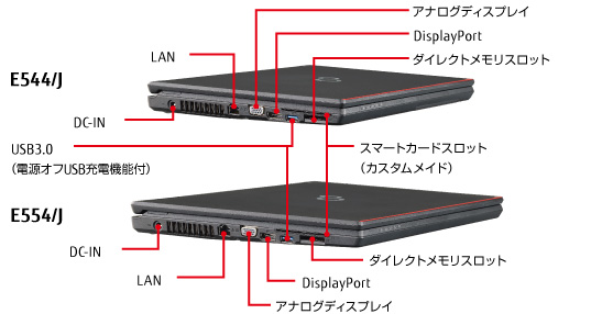 LIFEBOOK E554/J・E544/J 左側面