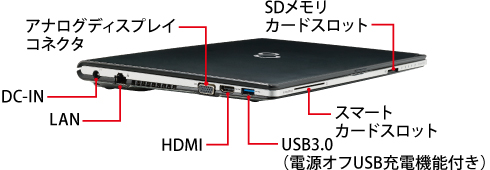 LIFEBOOK S935/K 左側面