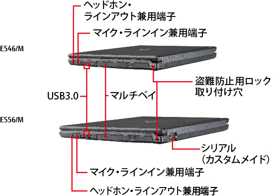 LIFEBOOK E556/M・E546/M 右側面