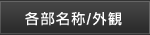 各部名称/外観
