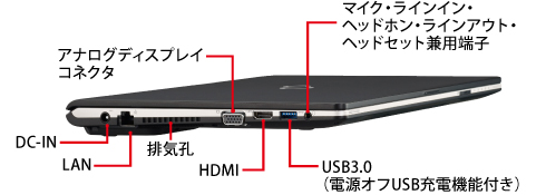 LIFEBOOK S936/M 左側面