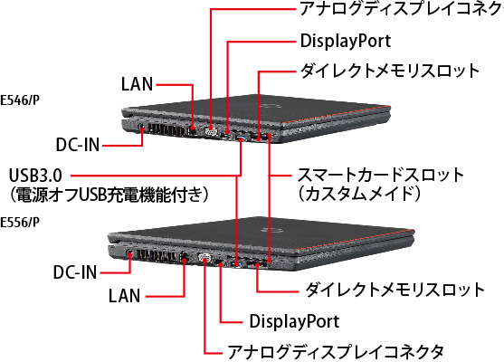 LIFEBOOK E556/P・E546/P 左側面