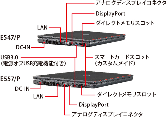 LIFEBOOK E557/P・E547/P 左側面