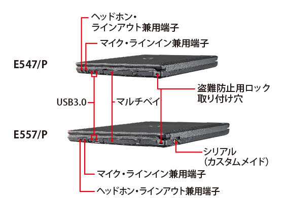 LIFEBOOK E557/P・E547/P 右側面