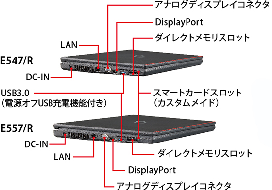 LIFEBOOK E557/R・E547/R 左側面