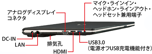 LIFEBOOK S937/R 左側面