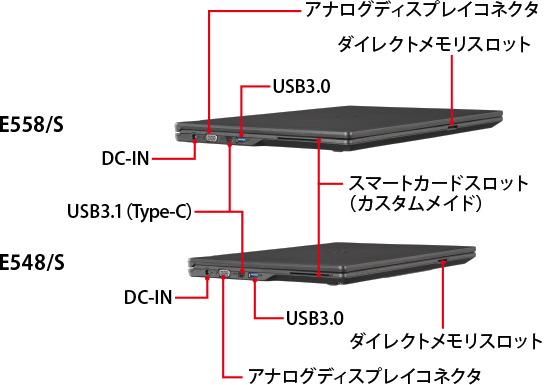 LIFEBOOK E558/S・E548/S 左側面
