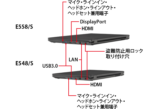 LIFEBOOK E558/S・E548/S 右側面