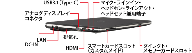 LIFEBOOK S938/S 左側面