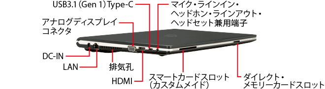 LIFEBOOK S938/B 左側面